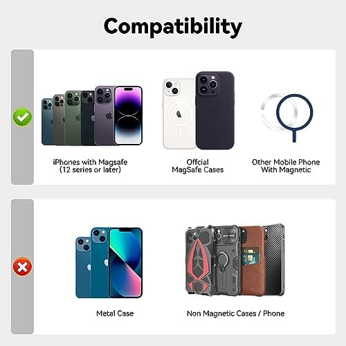 Magnetic Wallet Cell Phone Card Holder for Phone Case with Mag-Safe view 4