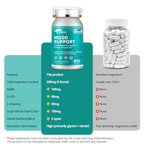 TJIKKO Magnesium Complex 250mg for Sleep Support– 90 Capsules | Glycinate, Citrate, Oxide & Taurate with GABA, 5-HTP, L-Theanine & Ashwagandha – Melatonin-Free Calm & Relaxation view 5