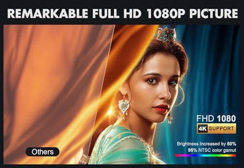 VIZONY FHD 1080P Projector 4K Support, 5G WiFi Bluetooth Projector, Outdoor Projector with Full-Sealed Engine/Electric Focus/4P4D/PPT/Zoom, Home Movie Projector Compatible w/iOS/Android/PC/TV view 3