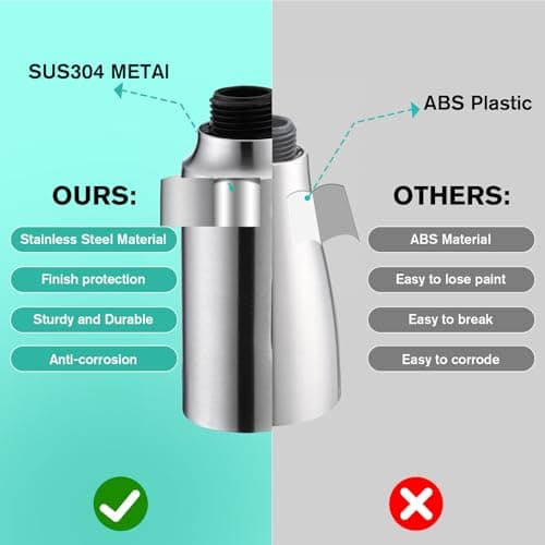 Metal Kitchen Faucet Head Replacement, 3-Function Pull Down Spray Head for Kitchen Faucet, High Pressure Sink Spray Nozzle with 9 Adapters Compatible with Most Faucets, Brushed Nickel view 5