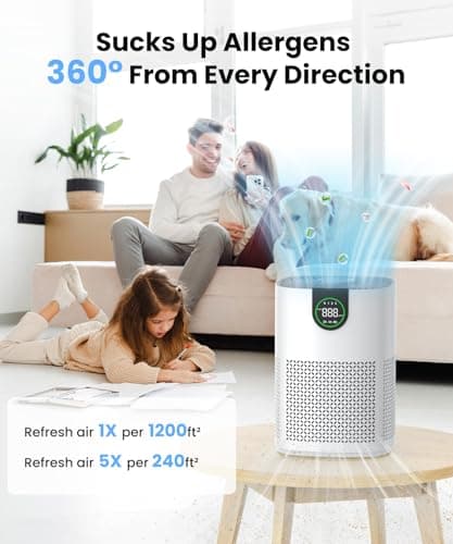 VEWIOR 2 Pack Air Purifiers for Home, Air Purifiers for Bedroom Large Room up to 1200 sq.ft with H13 HEPA Washable Filter, Aromatherapy, PM2.5 Display, Sleep Mode, Auto Mode for Dust, Smoke, Pets Hair view 2