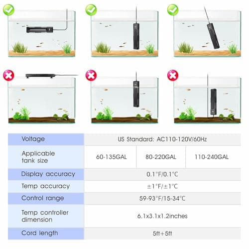 hygger Aquarium Heater 500W/800W/1000W,Fish Tank Heater with Danger Warning Automatically Stops Heating System and Digital LED Controller,for Freshwater or Saltwater 110-240 Gallon Tank view 6