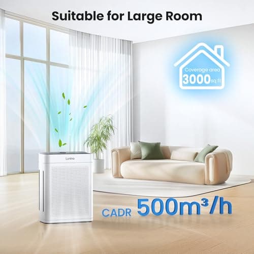 Air Purifiers for Home Large Room up to 3000sq.ft, LUNINO HEPA Double-Sided Air Purifier with Washable Filter, PM 2.5 Display Air Quality Sensors, Air Cleaner for Pets Hair, Odor, Dust, Smoke, Pollen view 3