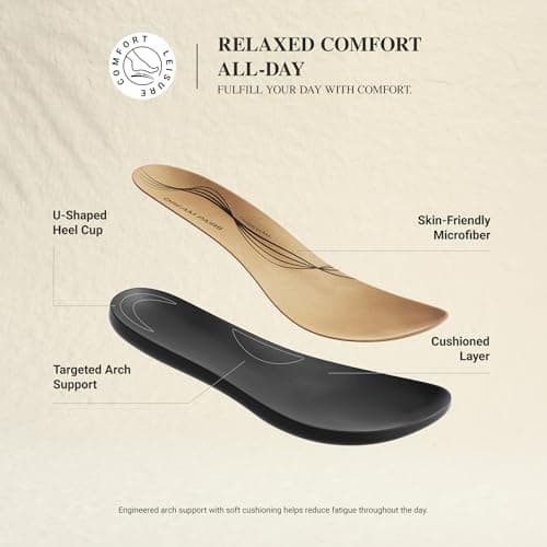 DREAM PAIRS Women's Arch Support Sandals Comfortable Thong T-strap Orthotic Casual Beach Walking Summer Flat Sandals view 4