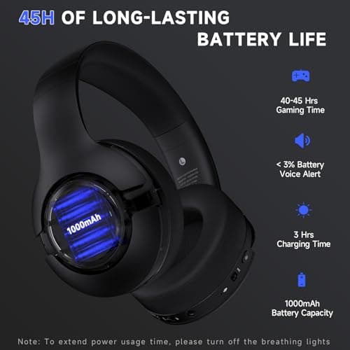syndesmos Wireless PS5 Headset, 2.4GHz Gaming Headset for PS5, PC, Switch, Bluetooth 5.3 Headphones with Noise Canceling Mic, 7.1 Surround Sound, Low-Latency, 45H Battery, Black view 3