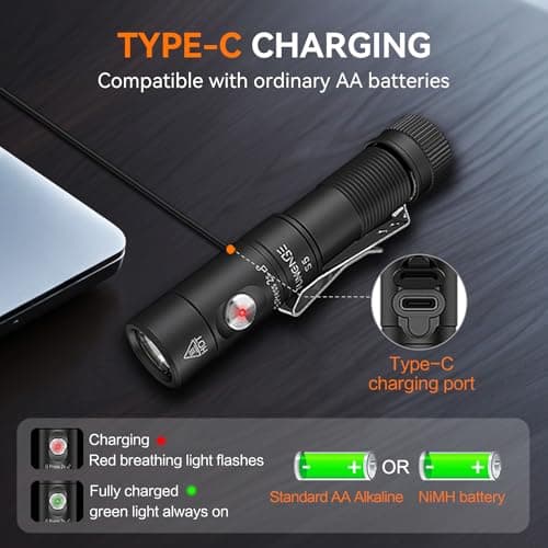 TUNENGE S5 1400 Lumens Mini Flashlight Rechargeable- Super Bright LED Pocket Light with Magnet & Clip, Red/Orange Diffuser,Small AA EDC Flashlight for Outdoor, Camping, Hiking, Emergency view 4