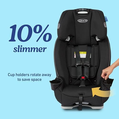 Graco Slimfit 3-in-1 Convertible Car Seat, Slim Car Seat with Space-Saving Design, Highback Booster Seat with 10-Position Headrest, Rear Facing and Forward Facing Carseat view 4