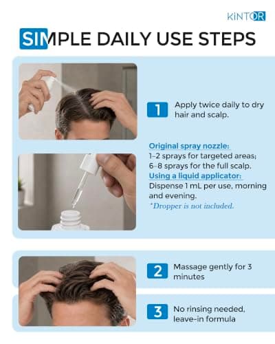 KINTOR 0.5% KX-826 Hair Revitalizing Spray, Blue Basic, 60 mL (2 fl oz) | Daily Care for Men & Women,Fuller-Looking Hair,Lightweight Oil Control,1 Month Supply view 3