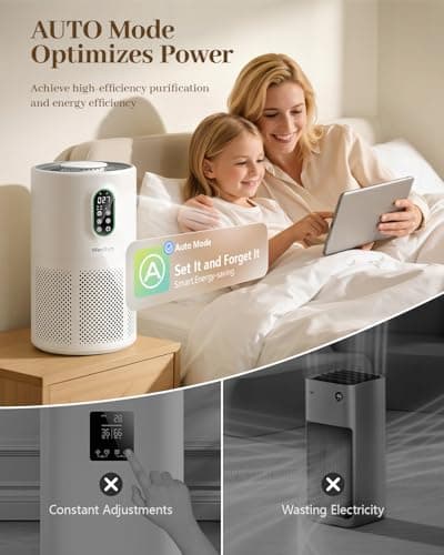 Air Purifiers for Home Large Room 1650 Ft² with Washable Filters, WESTHEY H13 HEPA Air Purifier with Fragrance Flowing Ambient Light Auto, Air Cleaner for Wildfire Smoke Dust Pollen Pets Hair Odor view 4
