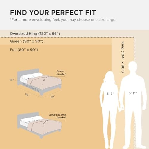 Bedsure Cooling Cotton Waffle King Size Blanket - Lightweight Breathable Summer Blanket of Rayon Derived from Bamboo for Hot Sleepers, Luxury Throws for Bed, Couch and Sofa, Light Brown, 104x90 Inches view 3