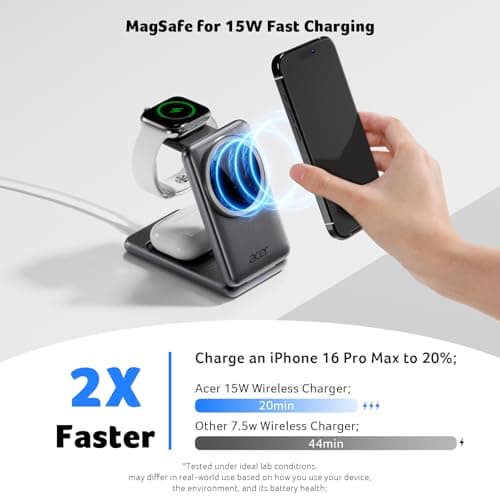 Acer 3 in 1 Charging Station for Apple Device, Magnetic Wireless Foldable Fast Charger Stand Compatible with MagSafe for iPhone, Apple Watch & AirPods, Foldable Charging Dock for Desk S3 view 6