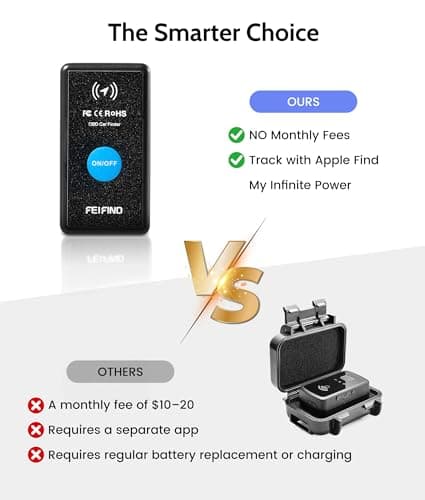 OBD2 GPS Tracker for Vehicles Work with Apple Find My(iOS Only) Plug & Play view 4