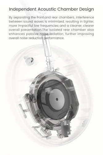 TANCHJIM Rita Bluetooth Headphones Wireless & Wired Connectable Active Noise Canceling Gaming Headset with Independent Acoustic Chamber, LDAC High-Resolution HiFi Over-Ear Earphone Up to 92h Playback view 3