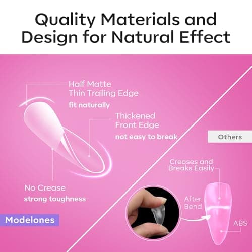 modelones Pointed Almond Nail Tips, Medium Pre-shaped Soft Gel Tips Fake Nails False Acrylic Clear Full Cover Press on Extension Gel Kit Manicure DIY at Home 216PCS 12Sizes view 3