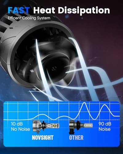 NOVSIGHT 𝟗𝟎05 Fog Light Bulbs - 50000LM Extreme Bright 𝟗𝟎05/𝐇B3 Fog Lights 6500K White, Effective Heat Dissipation LED Light Bulb, IP68 Waterproof, Plug and Play, Pack of 2 view 7