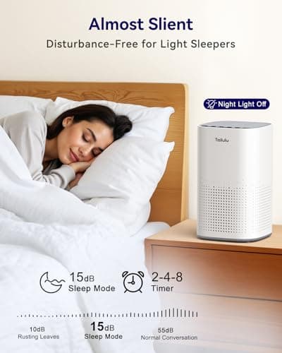 Air Purifiers for Home Large Room up to 1500ft², Tailulu H13 True HEPA Air Purifier for Pets Dust Odor Smoke, Air Purifier for Bedroom with 15dB Quiet Sleep Mode for Bedroom Office Living Room view 4