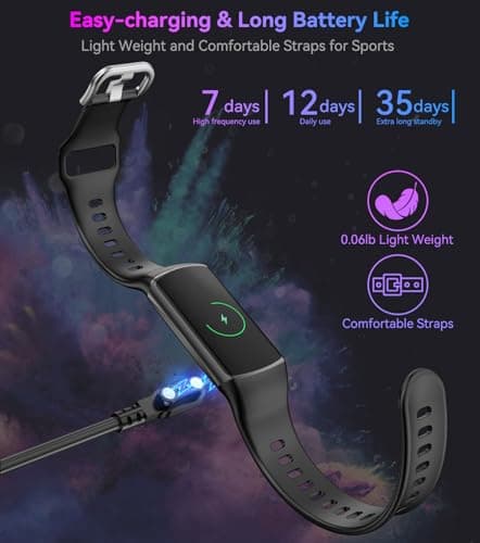 Smart Watch Fitness Tracker with 24/7 Heart Rate, Blood Oxygen Blood Pressure Monitor Sleep Tracker 120 Sports Modes Activity Trackers Step Calorie Counter IP68 Waterproof for Andriod iPhone Women Men view 3