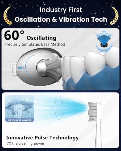 3-in-1 Electric Toothbrush with Water Flosser-Industry 1st(Fan-Shaped Jet), 2026 Upgraded Flossing Toothbrush with 3 Mode, 3 Speeds, 30 Day Battery for Plaque Removal,Sensitivity & Braces (White) view 2