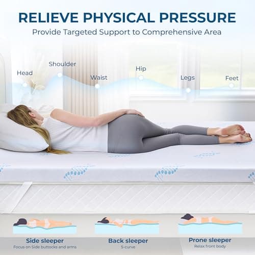 BDEUS 3 Inch Full Memory Foam Mattress Topper with Collagen-Rich Cover, Soft Double Bed Mattress Pad for Skin-Hydrating & Back Pain Relief, CertiPUR-US Certified view 4