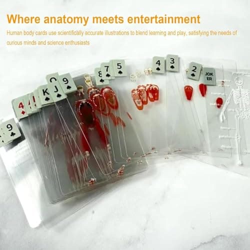 AKLOPE The Body Deck Transparent Anatomy Playing Cards, 3D Educational Card Deck, Waterproof Plastic Cards for Medical Students and Collectors (1 Pack) view 4