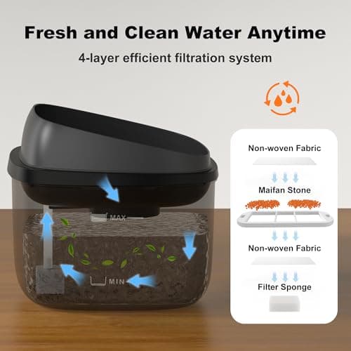 HOLAPAW Dog Water Fountain for Large Dogs, 2.1Gal/8L Dog Water Bowl Dispenser, No Spill Automatic Pet Water Fountain for Dogs Cats Multiple Pets with Ultra Quiet Pump, 3 Filter Replacement, Black view 4