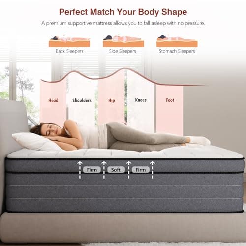 Ayeawo California King Mattress, 12 Inch Cal King Hybrid Mattress with Motion Isolation Pocketed Springs & Pressure Relief Gel Memory Foam, Firm Cali King Mattress in a Box, CertiPUR-US view 5
