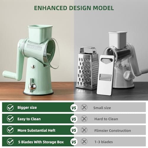 Rotary Cheese Grater with Handle - Vegetable Shredder with 5 Blades & Strong Suction Base, Round Slicer & Food Chopper for Kitchen (Green) view 5