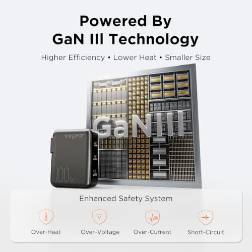 100W GaN USB C Charger Block, 3-Port Slim Foldable Wall Charger view 6