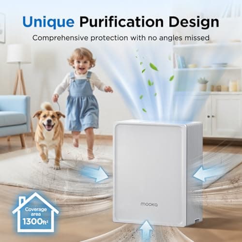 Air Purifiers for Home Large Room Up to 1300 Ft², MOOKA HEPA Air Purifier for Home Pets with Washable Pre-Filter, Fragrance, Air Cleaner for Pet Hair Odor in Bedroom, Dorm Room, Office, White view 3