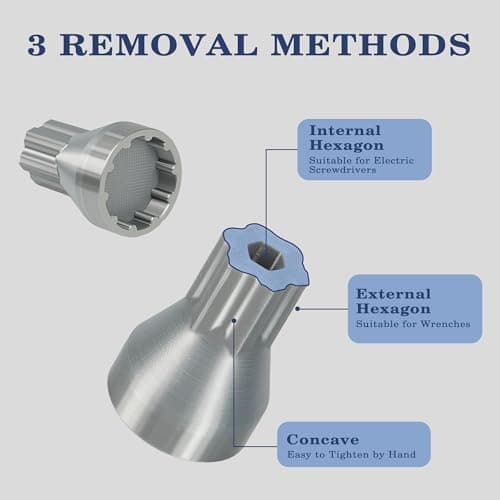 Brolena 3-in-1 Filter Removal Tool & 2 Inlet Filters Kit Compatible with Rinnai Water Heaters, Works with Power Drivers, Wrenches or Hand Grip for Easy Maintenance view 3