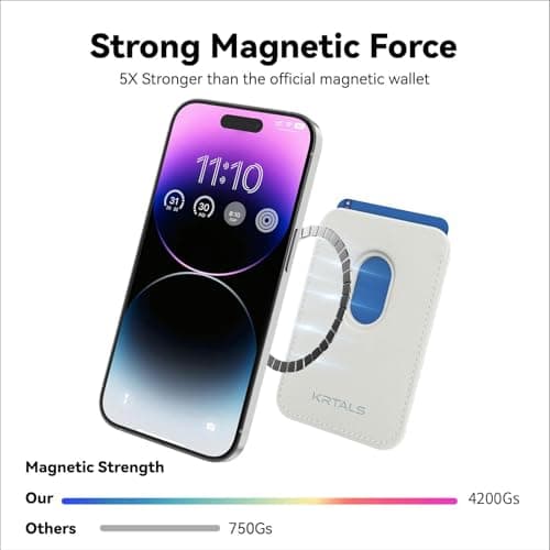 Magnetic Wallet Cell Phone Card Holder for Phone Case with Mag-Safe view 5