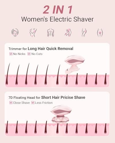 Bartrimber Electric Razors for Women Legs: 7D Fast & Painless Full-Body Shaver for Silk Skin – Waterproof Lady Face Pubic Hair Remover w/Light&Travel Cover – Wet/Dry Use, Gifts for Women Girl, Pink view 3