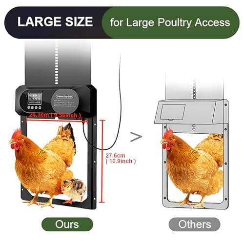 Large Size Automatic Chicken Coop Door Solar Powered,15.9"H x 12"L x 2.28"W,Aluminum Alloy Chicken Door with LCD Display,Timer & Light Sensor,4 Control Modes,Anti-Pinch Coop Door with Remote Control view 4