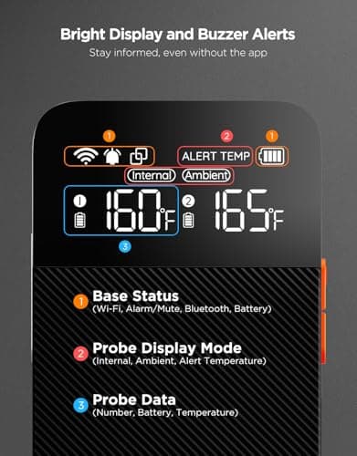 GoveeLife Smart Wireless Meat Thermometer Digital 2 Probes with App Alarm | Stable Bluetooth WiFi Transmission, IP68 Waterproof, Standalone Charge Magnetic Base, Grill Thermometer for BBQ, Smoker, Oven view 2