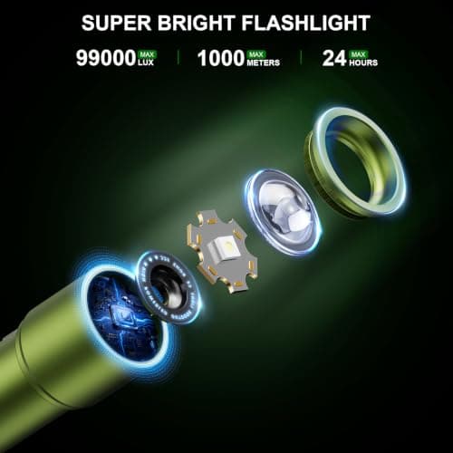 backagain LED Flashlight Rechargeable,High Lumens Super Bright Flash Light view 5