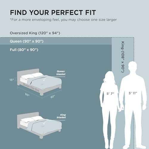 Bedsure GentleSoft 100% Cotton Blanket King Size for Bed - Breathable and Lightweight, Soft Cozy Textured Herringbone Woven Blanket for Summer Spring, Linen Beige, 108x90 inches view 3