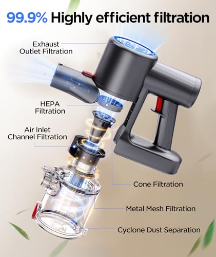 Slivamo S10 Cordless Vacuum Cleaner, 40KPA/500W/45Mins, LED Display, 8-in-1 Lightweight Stick Vacuum Cleaners for Home with Green LED Light, 6-Stages Filtration, Self-Standing Design, Blue view 4