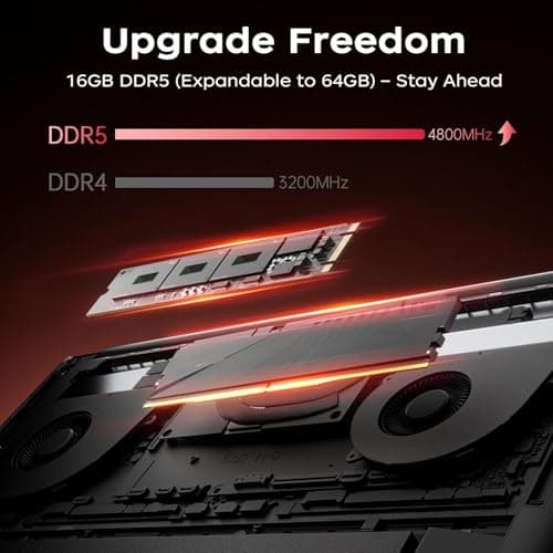 2026 AMD Gaming Laptop with AMD Ryzen 7 7735HS Processor (8C/16T, Up to 4.75GHz) 16 Inch FHD Screen Laptop Compute 16GB RAM 512GB ROM Windows 11 Laptop, HDMI, WiFi-6, Type-C, Webcam, Backlit Keyboard view 4