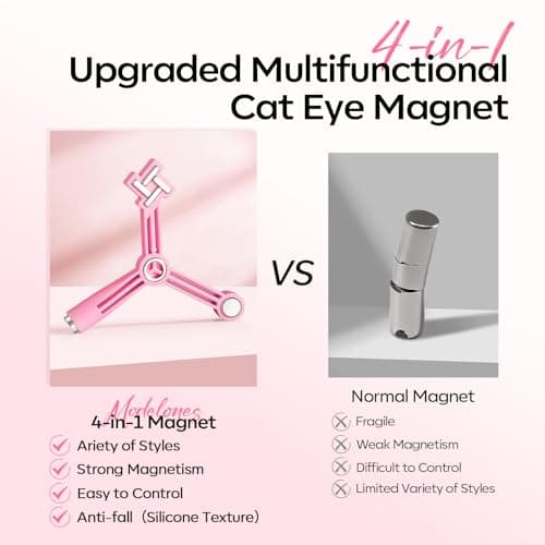 Modelones Cat Eye Magnet for Nails, 5 PCS Nail Magnet Tool Set for Cat Eye Gel Polish, 4-in-1 Cat Eye Nail Magnet with Magnetic Bead, Heart, Bunny &Circle Cat Eye Magnets for DIY Nail Art view 6