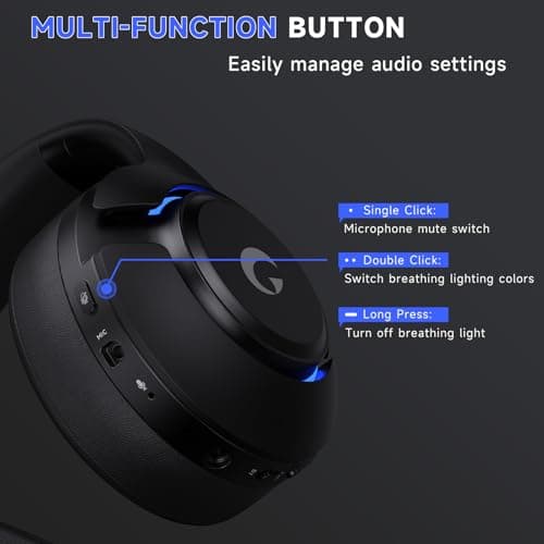 syndesmos Wireless PS5 Headset, 2.4GHz Gaming Headset for PS5, PC, Switch, Bluetooth 5.3 Headphones with Noise Canceling Mic, 7.1 Surround Sound, Low-Latency, 45H Battery, Black view 2