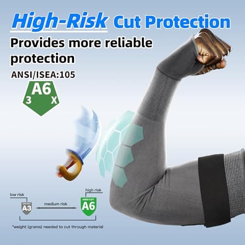 Schwer AIR-SKIN Cut Resistant Arm Sleeves - Lightweight Protection for Thin Skin, Gardening, Kitchen & Pet Care | ANSI A6 Rated, 1 Pair, Grey, 18 IN view 3