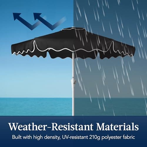 Best Choice Products 7.5ft Patio Market Umbrella with Wavy Trim, UV-Fade-Resistant 210g Canopy, Crank & Tilt, Wind Vent, Heavy-Duty Frame - Black view 4
