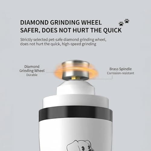 Silent Pet Nail Grinder Pro, 2025 New Dog and Cat Nail Trimmer with LED Light and 3 Speed Settings, Suitable for Thick and Long Nails(1+2*Replacement Head) view 7