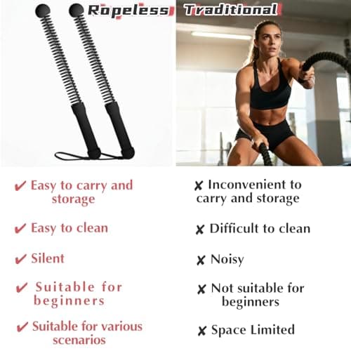 MUYIWEIDEN Weighted Ropeless Battle Ropes,Cordless Workout Ropes for Home Gym, Portable Exercise Rope for Strength Building, HIIT and Low-Impact Aerobic Training for Women&Men (Black) view 4