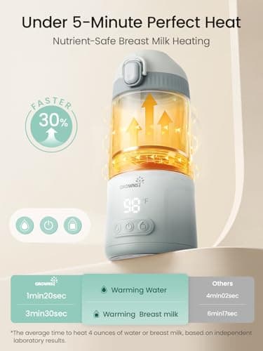 Grownsy Detachable Portable Bottle Warmer for Travel On the Go, All-in-One Milk Warmer with Nipple, Dual Heating Modes for Breastmilk & Formula, 2 Min Fast Heating, Long Battery Life view 3