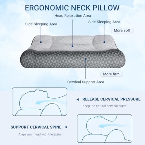 Cervical Neck Pillow for Sleeping - Ergonomic Side Sleeper Pillows for Pain Relief, Contour Cervical Pillow for Neck Support, Orthopedic Memory Foam Pillows for Side Back Stomach Sleepers (26″x15″) view 3