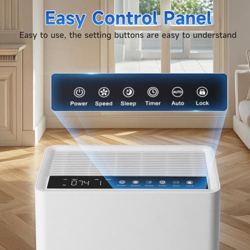 Air Purifiers for Home Large Room, PM 2.5 Display Air Quality Monitor Cover Up to 1500 Ft² with Remote, Air Purifiers for Home Pets with Fragrance, Air Cleaner for Pets Hair, Dust, Smoke,Odors (White) view 3