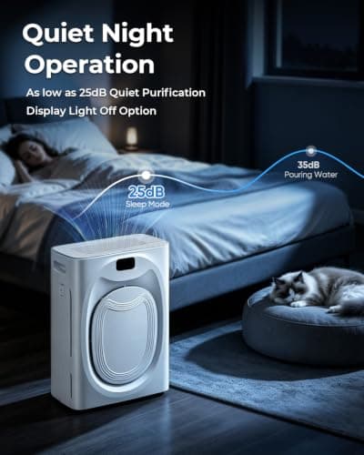 Pet Hair Air Purifier for Large Room Up to 2100 Ft² view 6