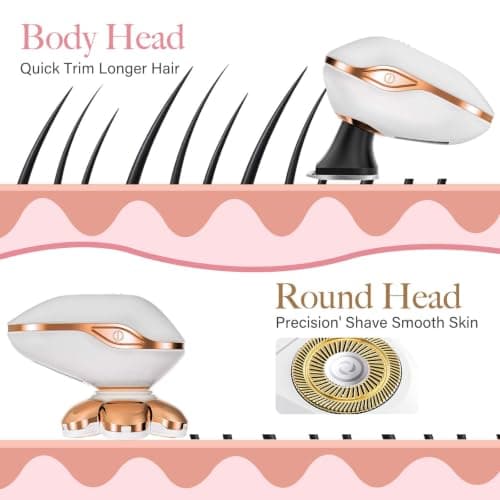 Electric Razors for Women- 2 in1 7D Rotary Shaver for Legs and Bikini Line | IPX7 Waterproof Wet Dry Hair Remover, LED Display & Travel Lock for Legs, Face, Arms, Bikini Area view 3