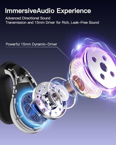 EEXXYZ Ultra Open Ear Earbuds 2026 AI Translation Earbuds Real Time Clip on Earbuds Wireless Bluetooth Audifonos Traductores Inglés Español 50H Playtime Bone Conduction Headphones for Meeting Learning view 6